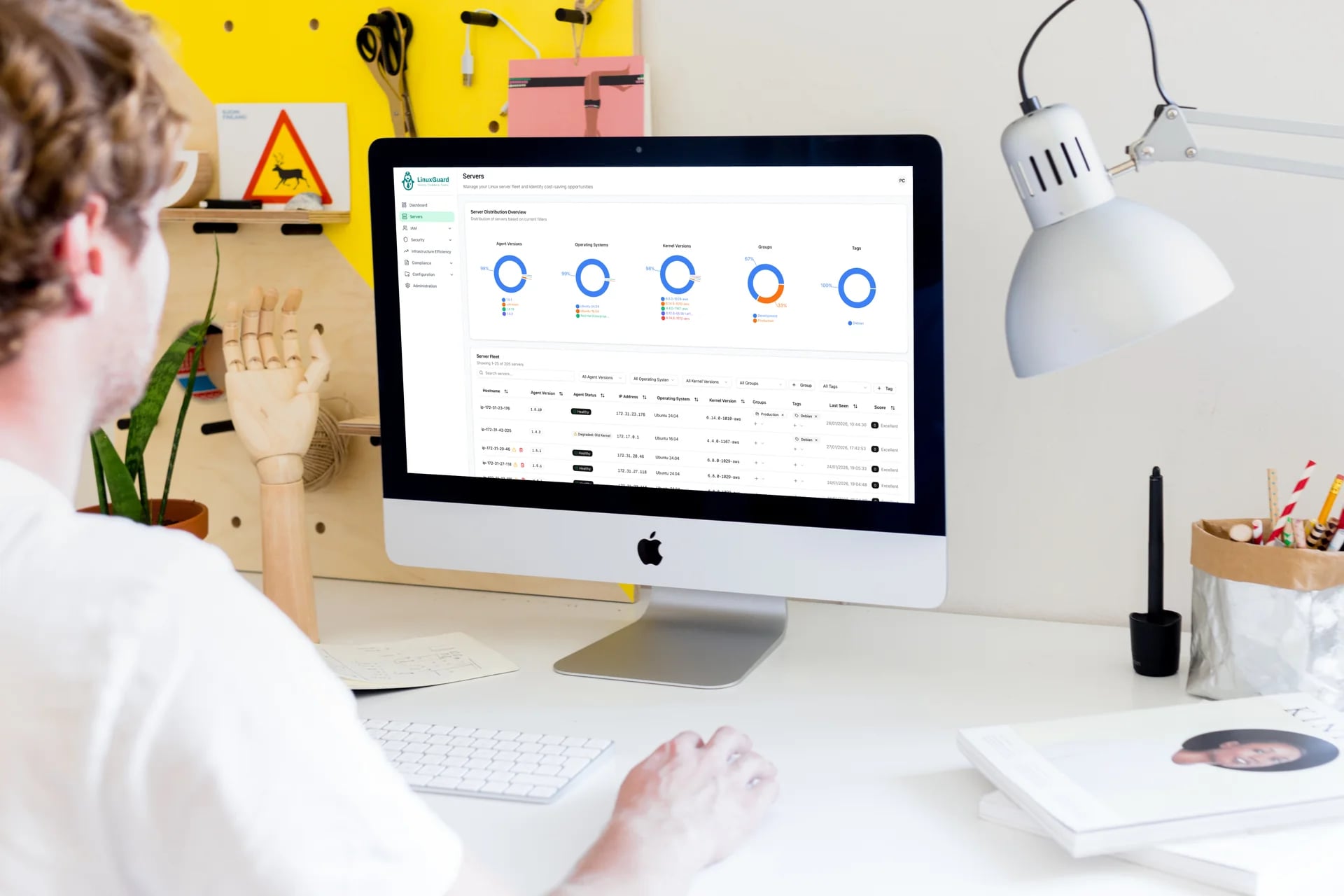 LinuxGuard server monitoring and identity visibility