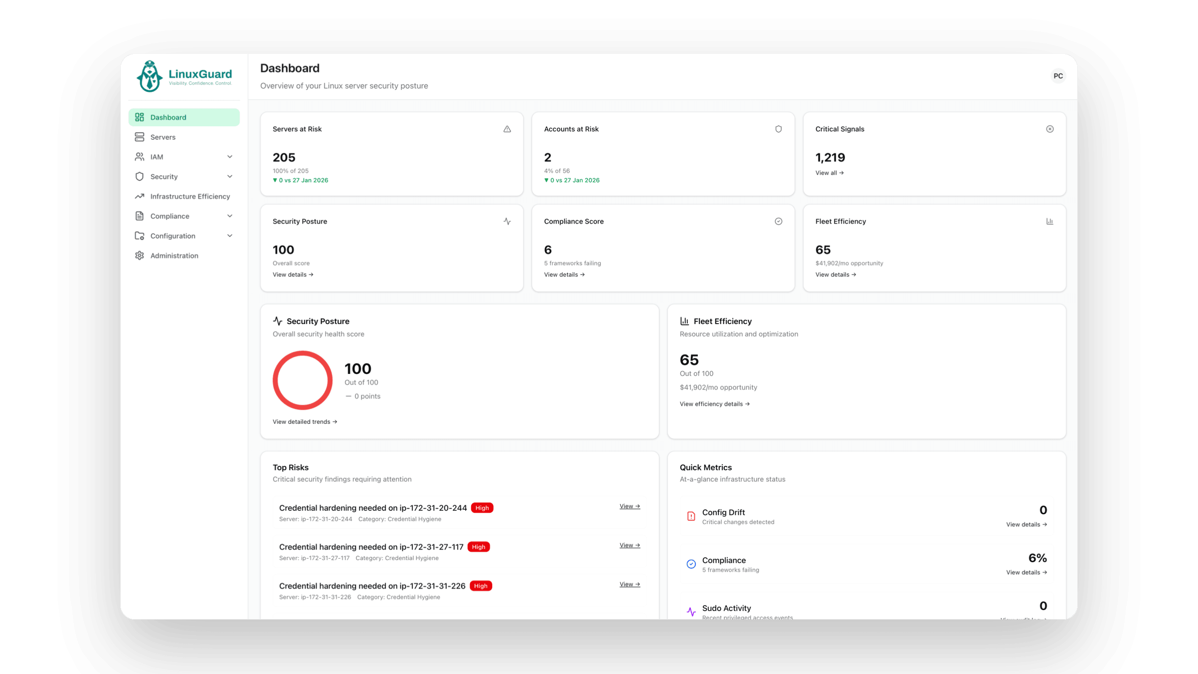 LinuxGuard Console - Linux security and compliance dashboard